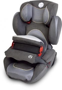���������� Kiddy Comfort Pro Classic