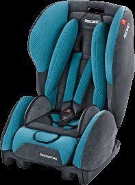 Автокресло RECARO Young Expert plus Topline