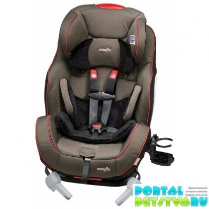 ������������� ������ Evenflo Symphony 65 North Bay